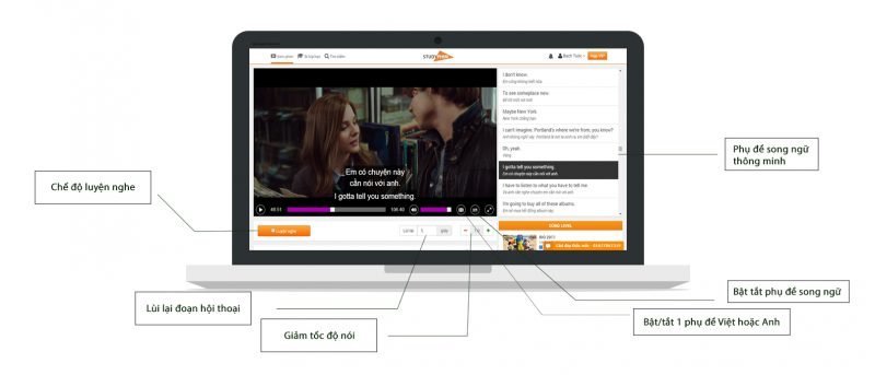 Thiết kế website học tiếng anh trực tuyến chuyên nghiệp tại Vinasite Thiết kế website học tiếng anh