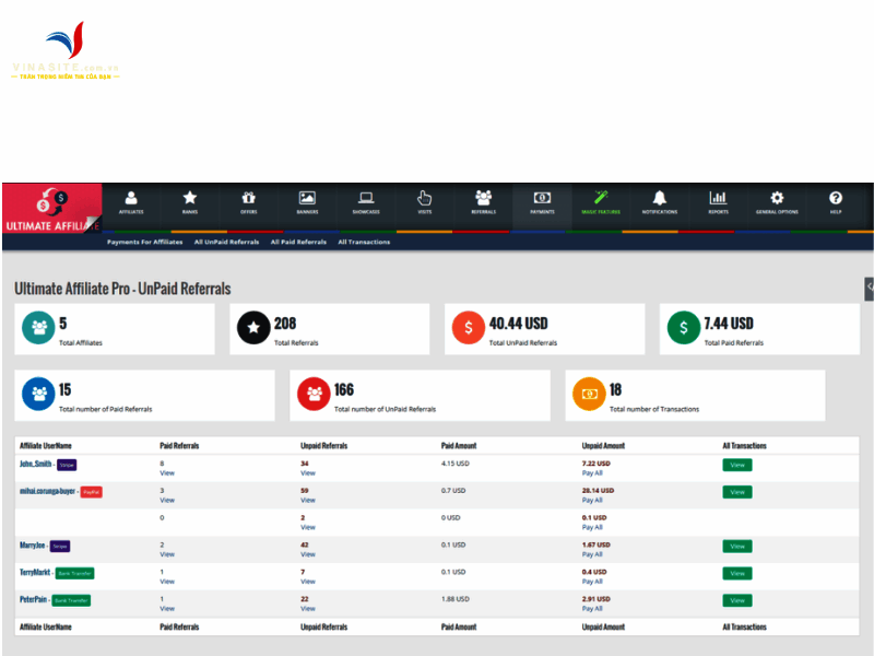 Plugin Ultimate Affiliate Pro WordPress Tính năng nổi bật của Plugin Ultimate Affiliate Pro WordPress