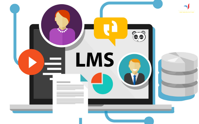 Phần mềm quản lý học tập trực tuyến (LMS)