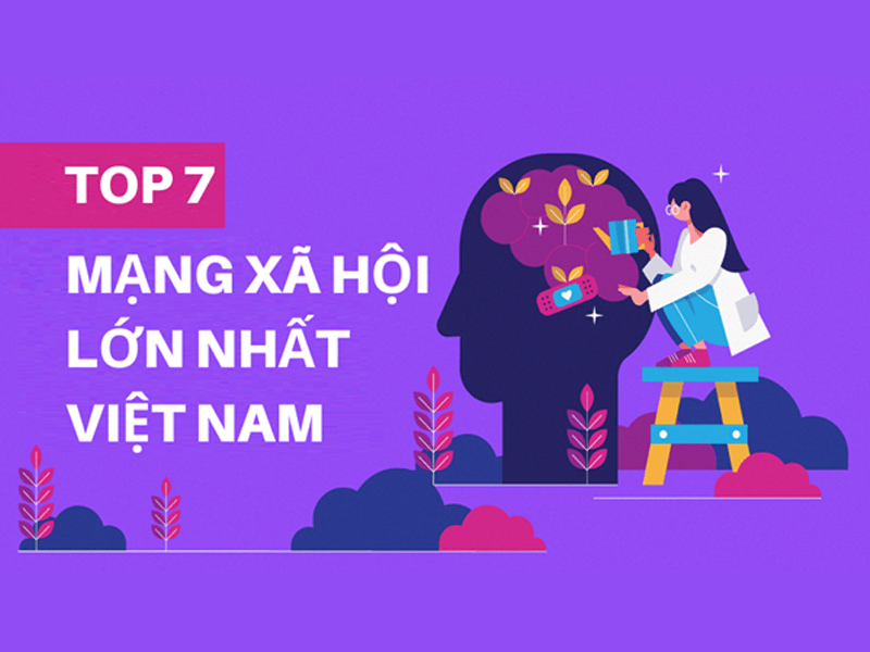 mạng xã hội Việt Nam