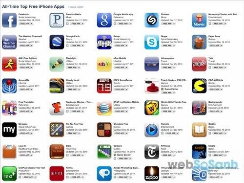 tổng hợp các app hay cho iphone