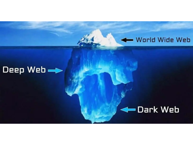 deep web la gi 2