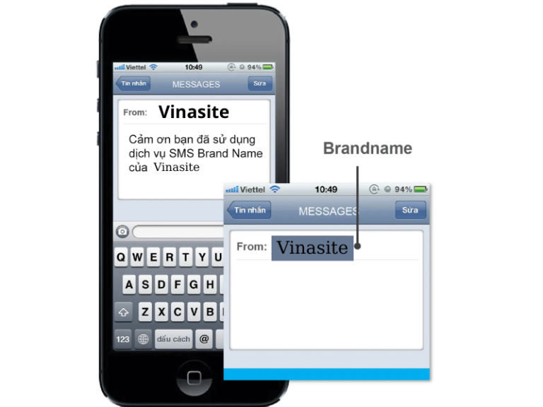 Tăng doanh thu không giới hạn nhờ SMS Brandname