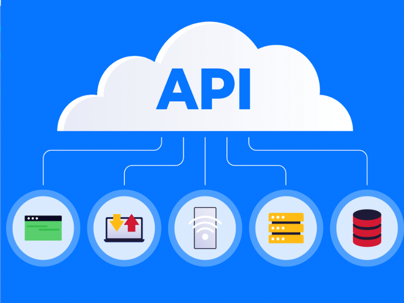 Lý do nên tích hợp API giọng đọc AI