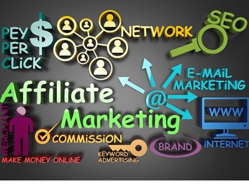 Affiliate Marketing