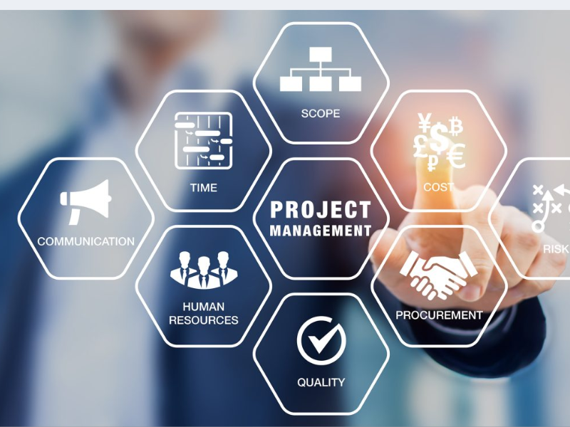 Lập trình app quản lý dự án giúp tăng hiệu quả công việc Quy trình đặt hàng dịch vụ lập trình app quản lý dự án