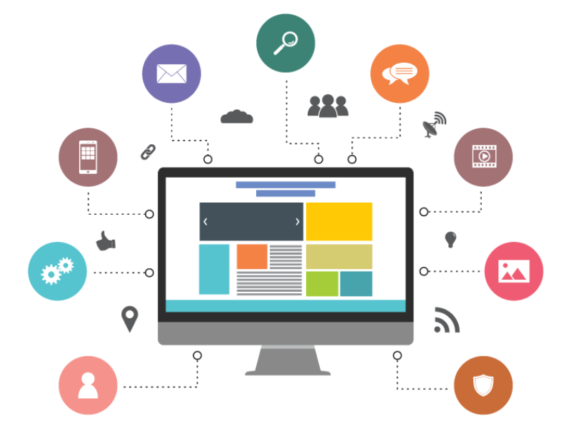 Lập trình web app trọn gói, tối ưu hiệu suất, bảo mật cao Quy trình lập trình Web App trọn gói tại Vinasite