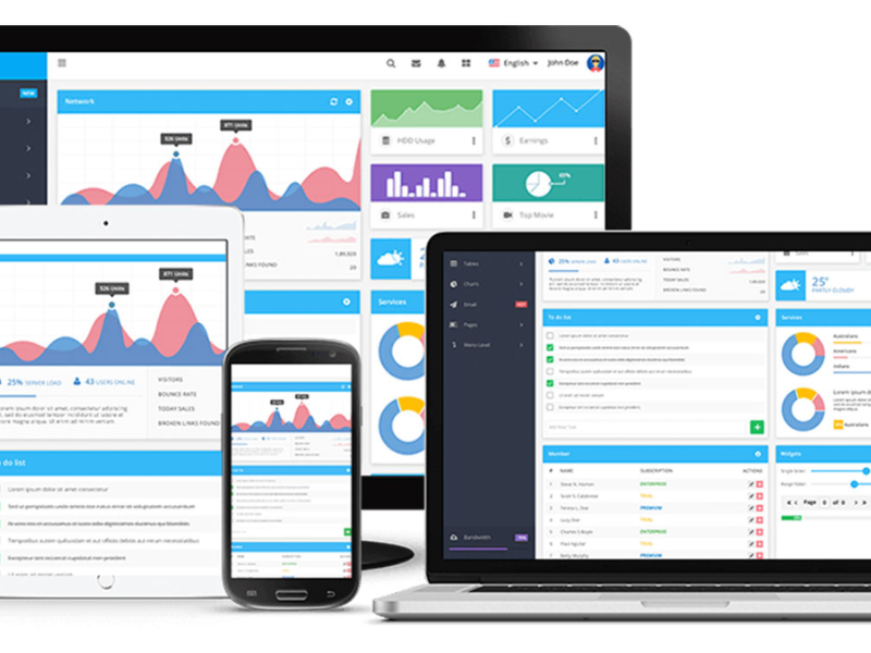 Lập trình web app trọn gói, tối ưu hiệu suất, bảo mật cao Tại sao doanh nghiệp cần lập trình web app trọn gói