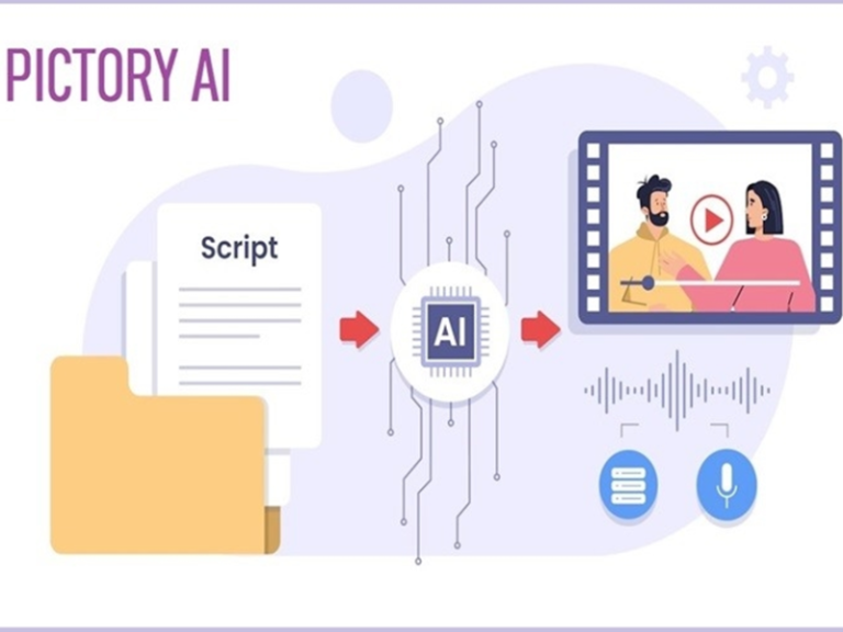 tạo video từ bài viết
