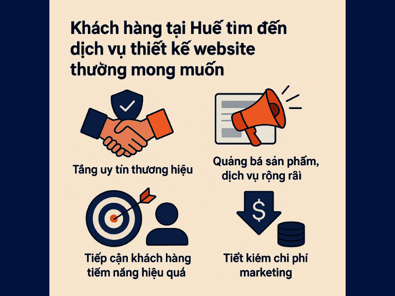 Thiết kế website tại Thừa Thiên Huế tạo khác biệt, bứt phá doanh thu, vượt mặt đối thủ Thiết kế website tại Thừa Thiên Huế tạo khác biệt, bứt phá doanh thu, vượt mặt đối thủ